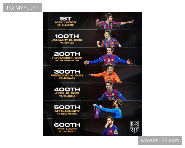 梅西生涯至今46冠回顾:巴萨生涯夺35冠,率阿根廷斩6冠 梅西生涯至今46冠回顾:巴萨生涯夺35冠,率阿根廷斩6冠